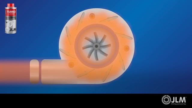 JLM Lubricants Diesel Turbo Cleaner - no need to remove the Turbo - Pour in fuel Tank = clean turbo смотреть онлайн