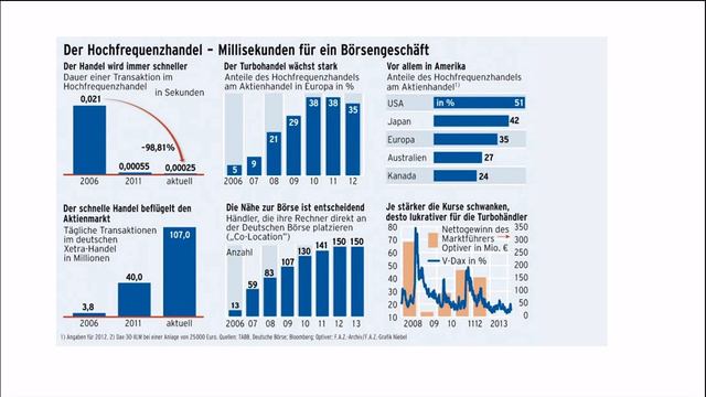 QualityLand Kap. 31 Das Dinnerproblem смотреть онлайн