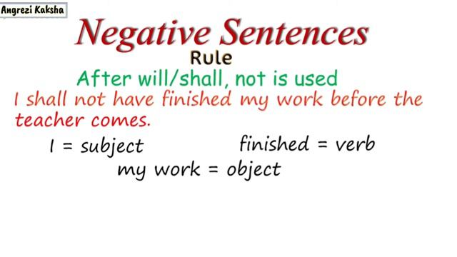 The Future Perfect Tense I Learn Fluent English Easily I Exam ready I Solved with examples in Hindi смотреть онлайн