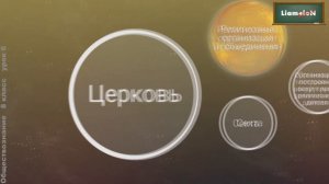 Обществознание 8 класс (Урок№6 - Религия и церковь, их роль в жизни современного общества.)