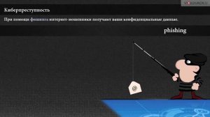 Безопасность школьников в сети Интернет 8 класс