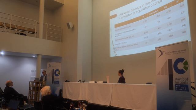 HIRR Symposium Panel 2: Plenary about Present Research смотреть онлайн