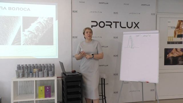 Строение волоса для кератинщика смотреть онлайн