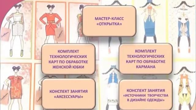 Методический кейс «Театр моды «Славянка» смотреть онлайн