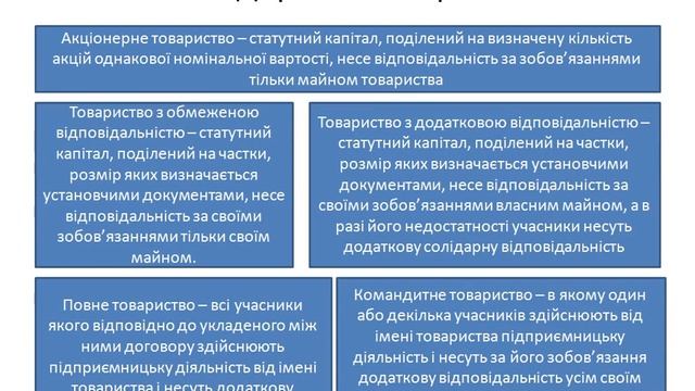 Онлайн Лекція смотреть онлайн