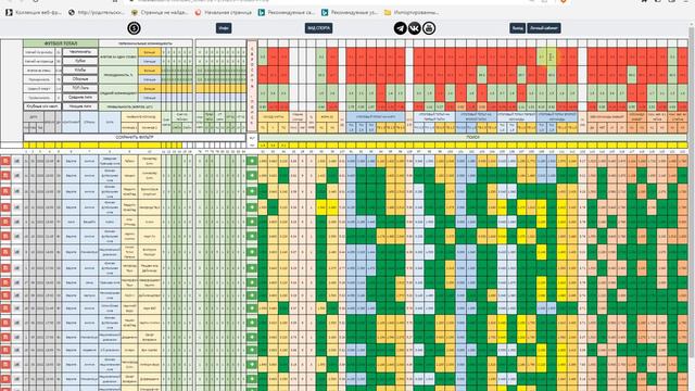 Коэффициентный анализ. Прибыльный прогноз. Двойник на 21.02.2023, коэффициент 2,301. смотреть онлайн
