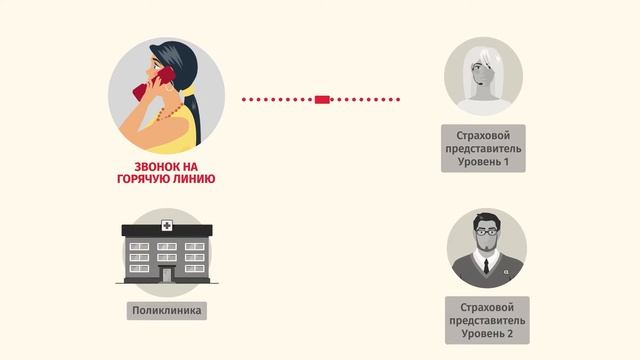 Администрация ЗАТО Межгорье