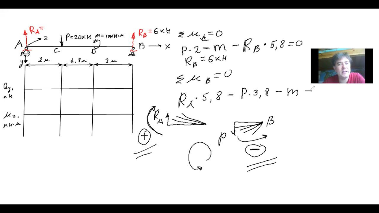 Изгиб. Эпюры Q и М. Однопролётная шарнирно-опёртая балка. смотреть онлайн
