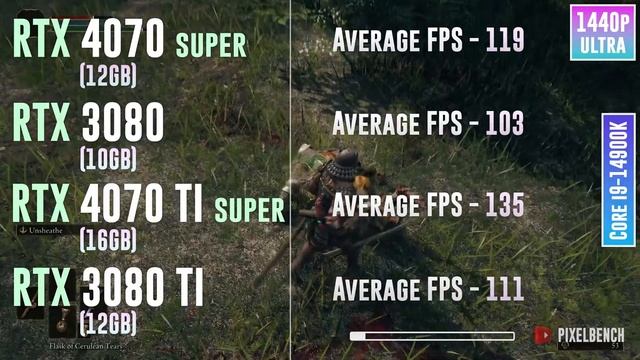 RTX 4070 SUPER vs RTX 3080 vs RTX 4070 TI SUPER vs RTX 3080 TI - Test in 20 Games смотреть онлайн