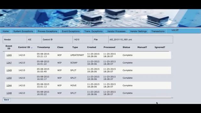 TeqTron's - TeqVAS 1.0 – on Oracle SOA смотреть онлайн