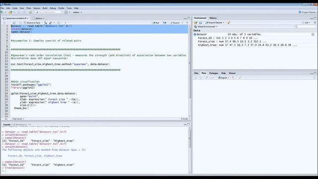 R - Spearman's (rank) correlation test смотреть онлайн