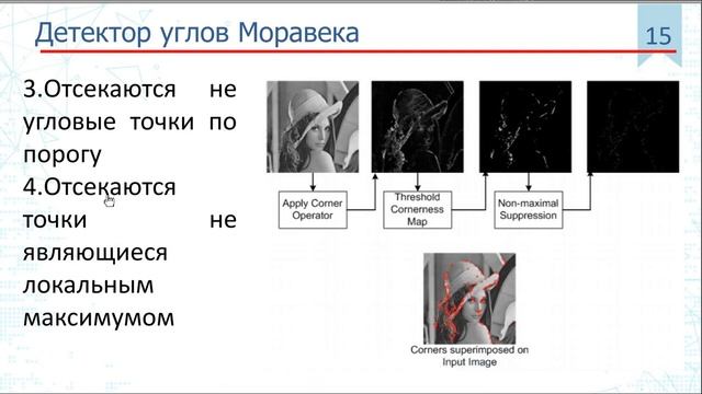 Детекторы углов смотреть онлайн