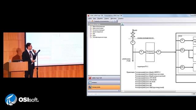 Индасофт Решения для автоматизации производств смотреть онлайн