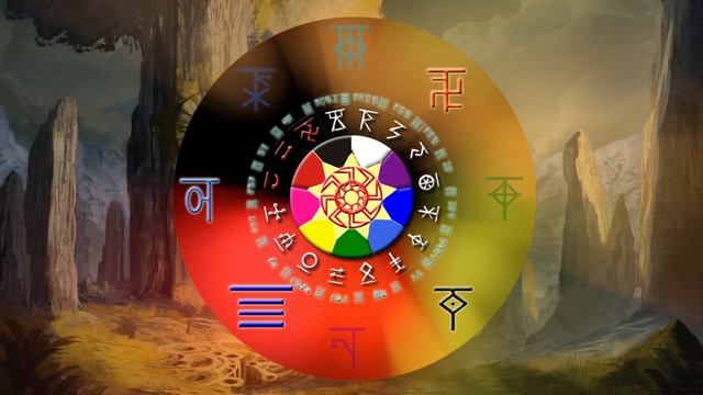 ? МОЩНАЯ СИЛА в Достижении ЖЕЛАЕМОГО ↯ 2 Чакра - 396 Гц ↯ Вихрь Исток ↯ Chakras Music смотреть онлайн