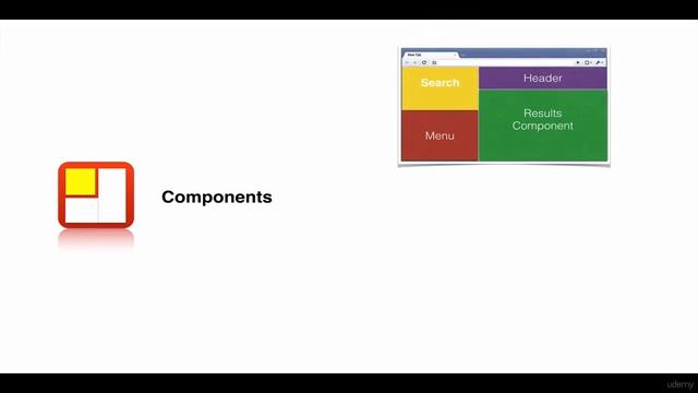 Angular Lecture 10: Angular Core Components смотреть онлайн