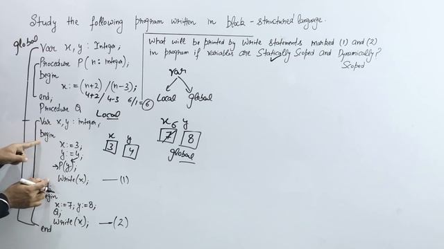 Static Scoping vs Dynamic Scoping in C language with Example смотреть онлайн