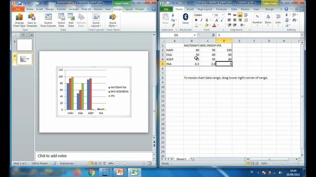 Integrasi MS-Power Point dengan MS-Excel | Membuat Laporan dengan Grafik смотреть онлайн