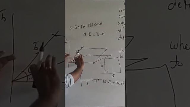 Area of Parallelogram : Vector Area : Cross Product смотреть онлайн