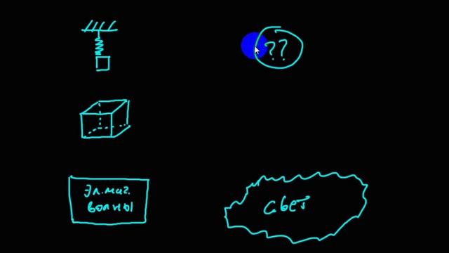 Элементарные частицы | квантовая теория поля | этюд номер 14 | фермионные осцилляторы смотреть онлайн