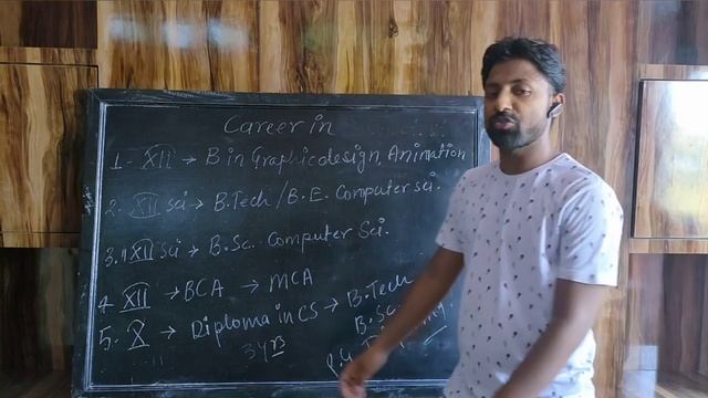 Computer Science | Salary 3-7 lakh rs. | Career Options in Computer Field | Career after 12th | смотреть онлайн
