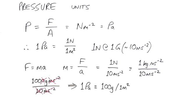 Pressure units смотреть онлайн