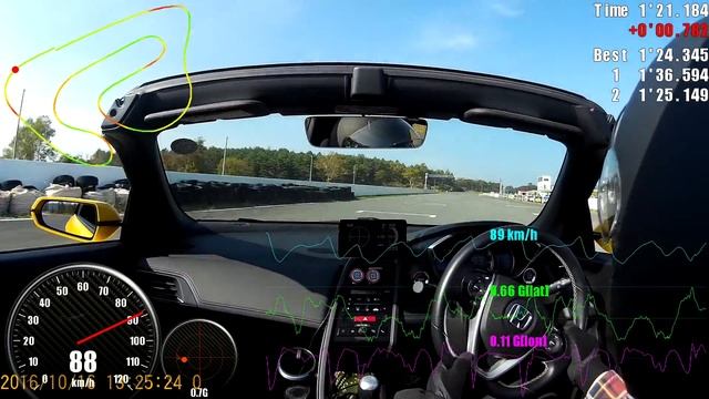 ASPA S660 2016 1016 2nd 3rd BEST　青森スピードパーク смотреть онлайн