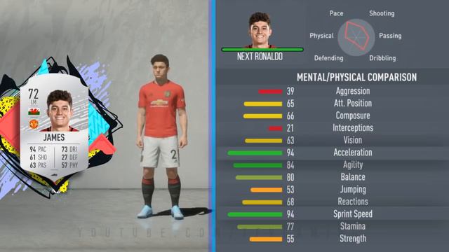 FIFA 20 PACE/SPEED TEST | WHO IS THE FASTEST PLAYER IN THE GAME?? смотреть онлайн