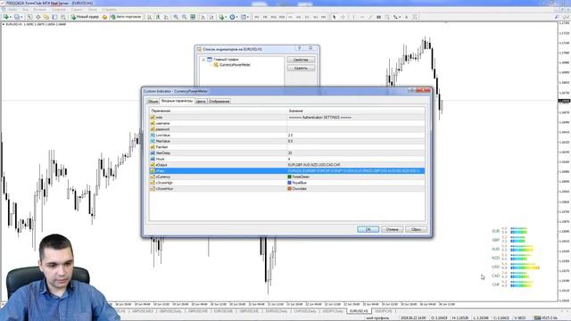 Как определить силу валюты_ _ Индикатор Currency Power Meter_Full