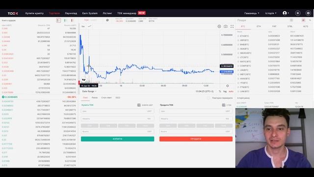 TDX от Tidex БУДЕТ ли РОСТ и какие нужно сделать выводы