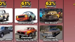 Comparison: «Cars» Characters in Real Life
