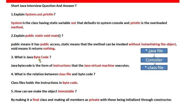 JAVA EXPLAIN PUBLIC STATIC VOID MAIN смотреть онлайн