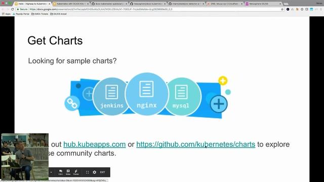 Helm: Highway to Kubernetes - Singapore Kubernetes User Group смотреть онлайн