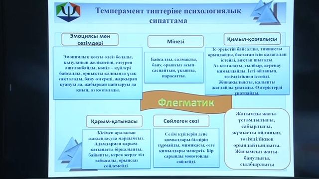 Арыстанбекова Г. Темперамент типтеріне психологиялық сипаттама. смотреть онлайн