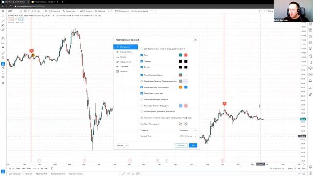 Как пользоваться TradingView? // Полный обзор TradingView // 16+