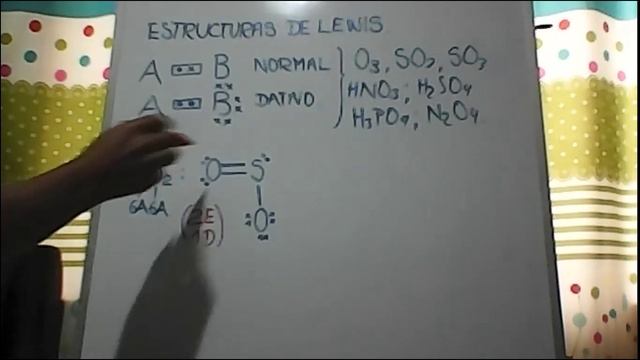 San Marcos Anual 2021 | Semana 11 Química