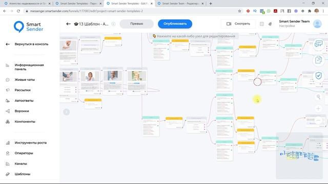 Обзор воронки для агентства недвижимости: чат-бот для сдачи и аренды. Шаблоны Smart Sender смотреть онлайн