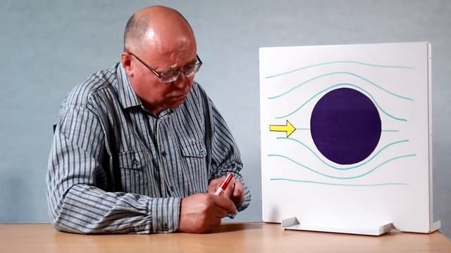 Что такое «идеальная жидкость»? смотреть онлайн