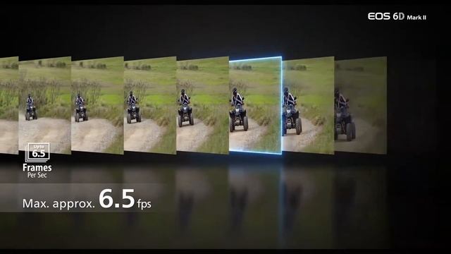 Canon Eos 6D Mark Ll