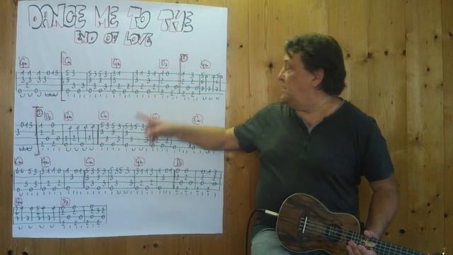 Fingerstyle UKULELE Lesson # 392: DANCE ME TO THE END OF LOVE (Leonard Cohen) смотреть онлайн