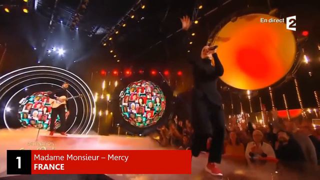 Eurovision 2018 - MY TOP 2 so far смотреть онлайн