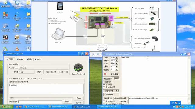 Wireless To TTL UART; WIFI To UART TTL ; Ethernet To UART TTL;  Wireless Serial Bridge;