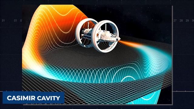 It's Reality! First Ever Warp Bubble Has Finally Been Created! смотреть онлайн