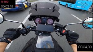 Honda x11 разгон 0-100