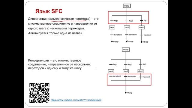 ASnVK 5 SFC смотреть онлайн