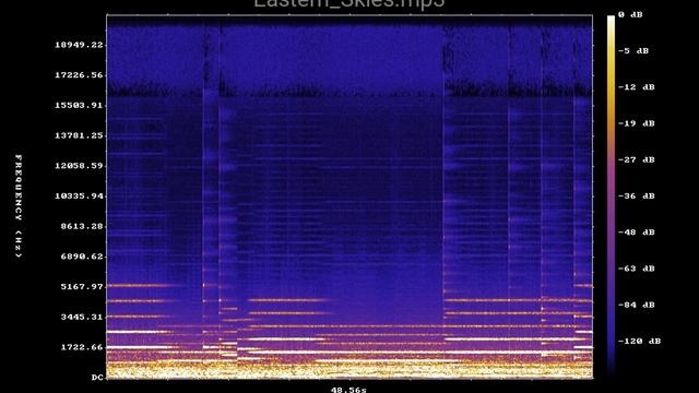 Eastern Skies mp3 смотреть онлайн