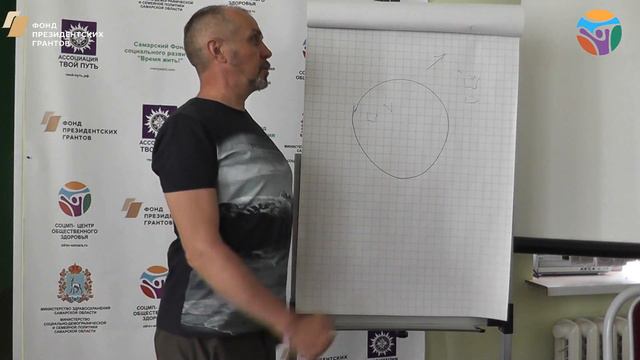 Внешние и внутренние практики физической активности. В чем разница?