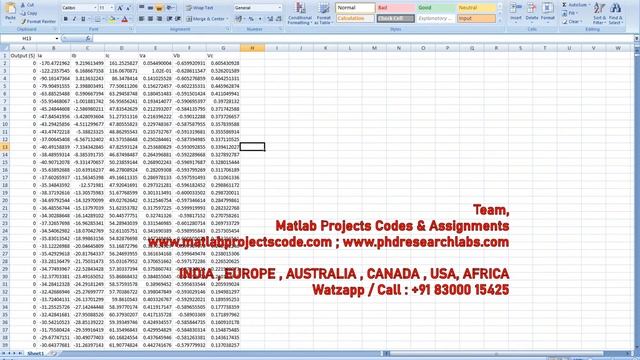 FAULT CLASSIFICATION USING MACHINE LEARNING IN HVDC | MLPC ,Naive Bayes, D-tree, SVM,KNN,Logistic смотреть онлайн