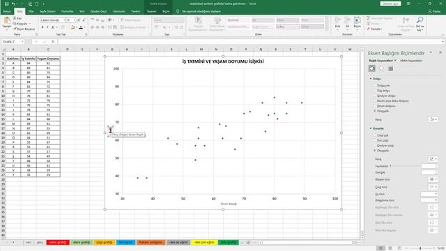Excel'de dağılım (saçılım) grafiği nasıl hazırlanır? смотреть онлайн