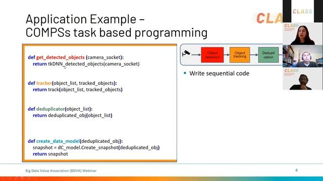 CLASS: A Highly Distributed Software Architecture for Real-time Big Data Analytics смотреть онлайн