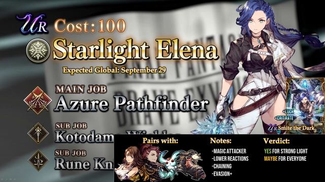 [WotV] RED ALERT!!! Unit Planning Guide F2P | War of the Visions: Final Fantasy: Brave Exvius смотреть онлайн